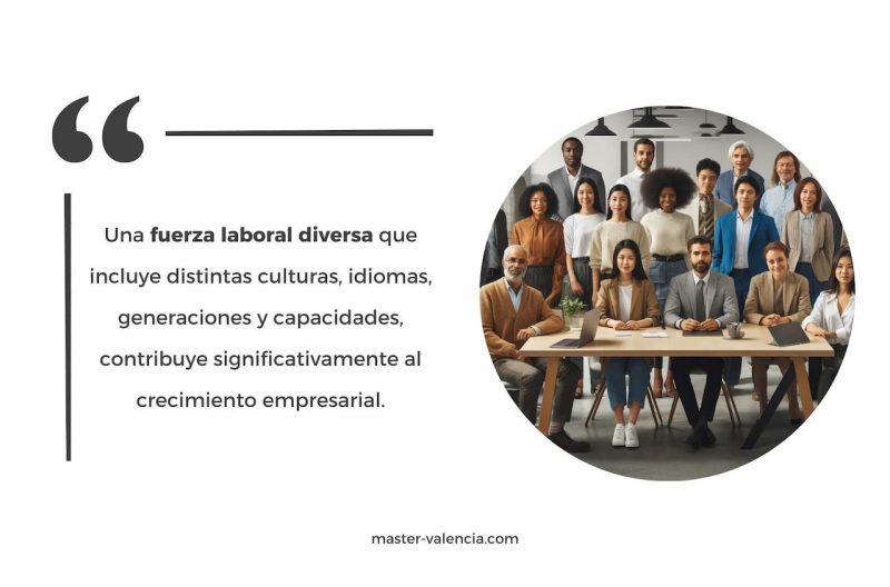 Qué es el liderazgo inclusivo
