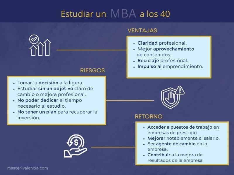 Infografía - Estudiar un MBA a los 40 - ventajas - riesgos - retorno